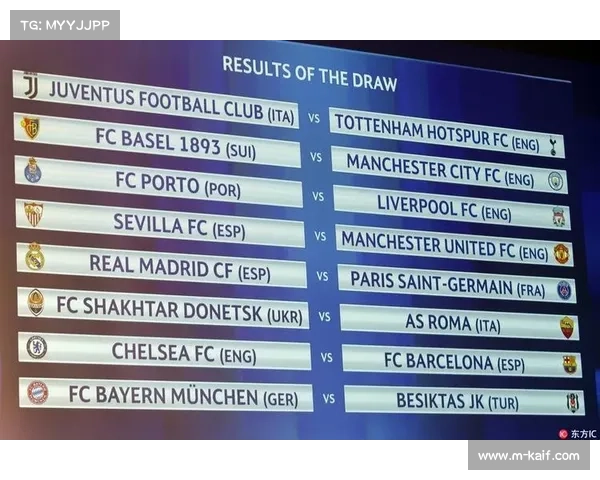 欧冠16强抽签仪式定于2月27日在瑞士尼翁举行
